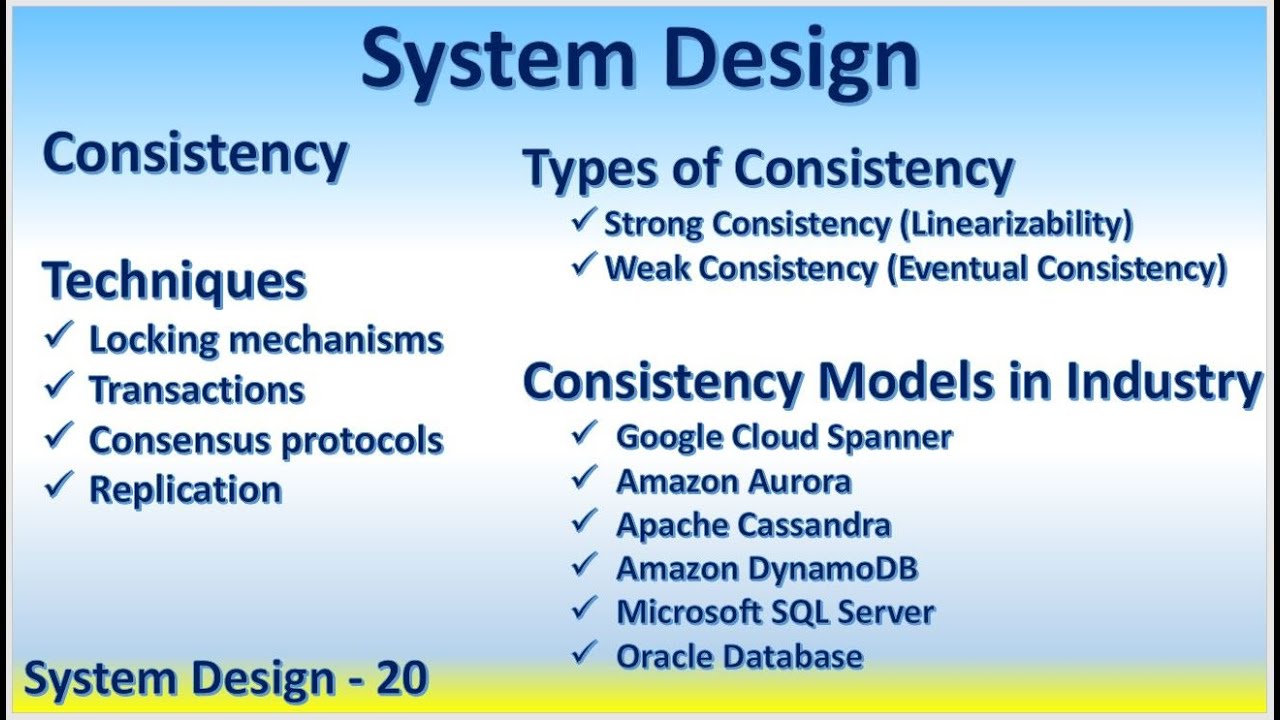 System Design 20 Consistency - Techniques, Strong Consistency Weak Consistency, Eventual Consistency