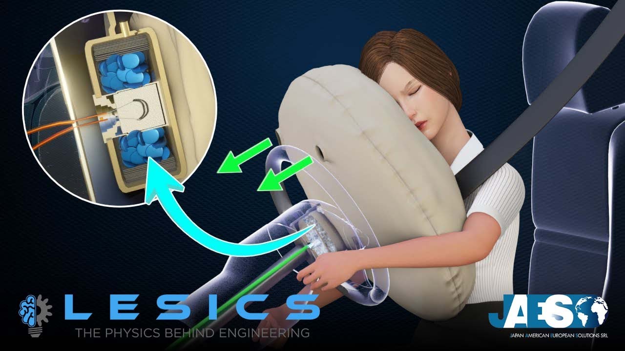 Airbag | Jak działają?