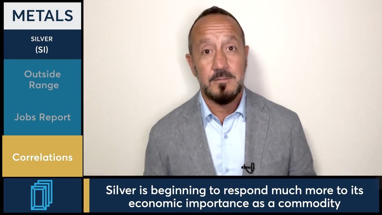 How is silver responding to economic data and non-farm payrolls? 6/7/2024