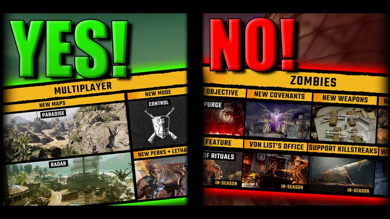 Is Vanguard Season 1 Worth Playing?