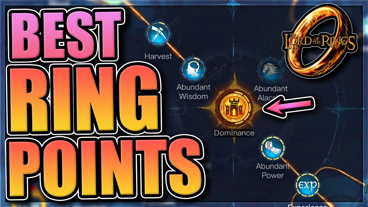 New player ring point guide for Lord of the Rings: RTW [wish I had known sooner!]