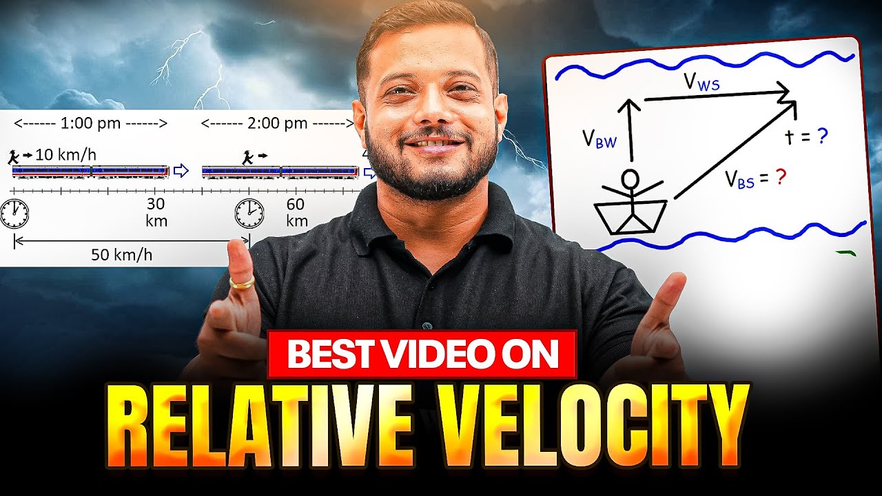 RELATIVE VELOCITY in 35 Minutes😱 | Complete One Shot With PYQ's⚡️| JEE Main & Advanced
