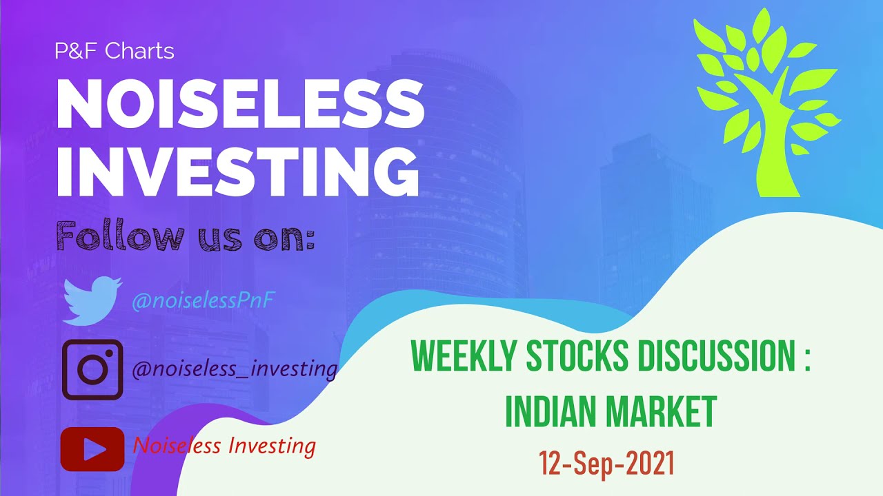 View on Nifty 50, Nifty 500, Nifty Midcap and Nifty Smallcap Indices
