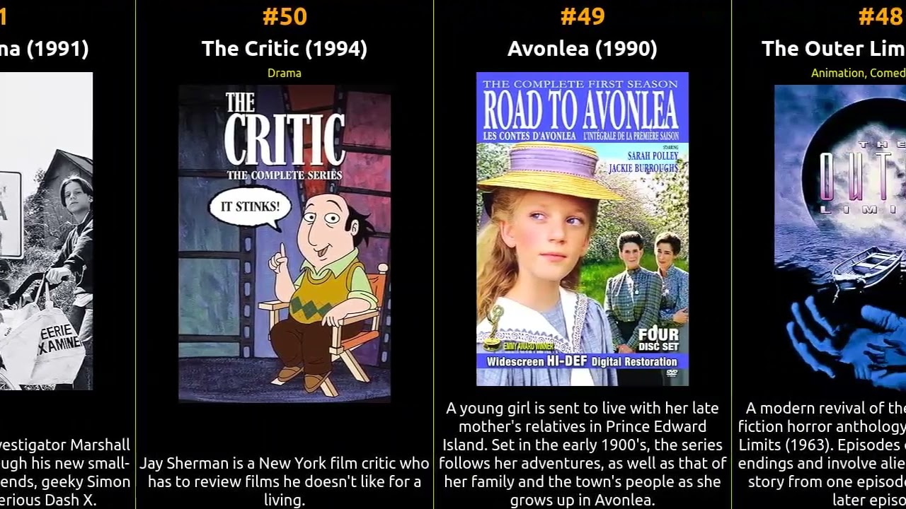 Top 100 Drama TV Series of the 1990s