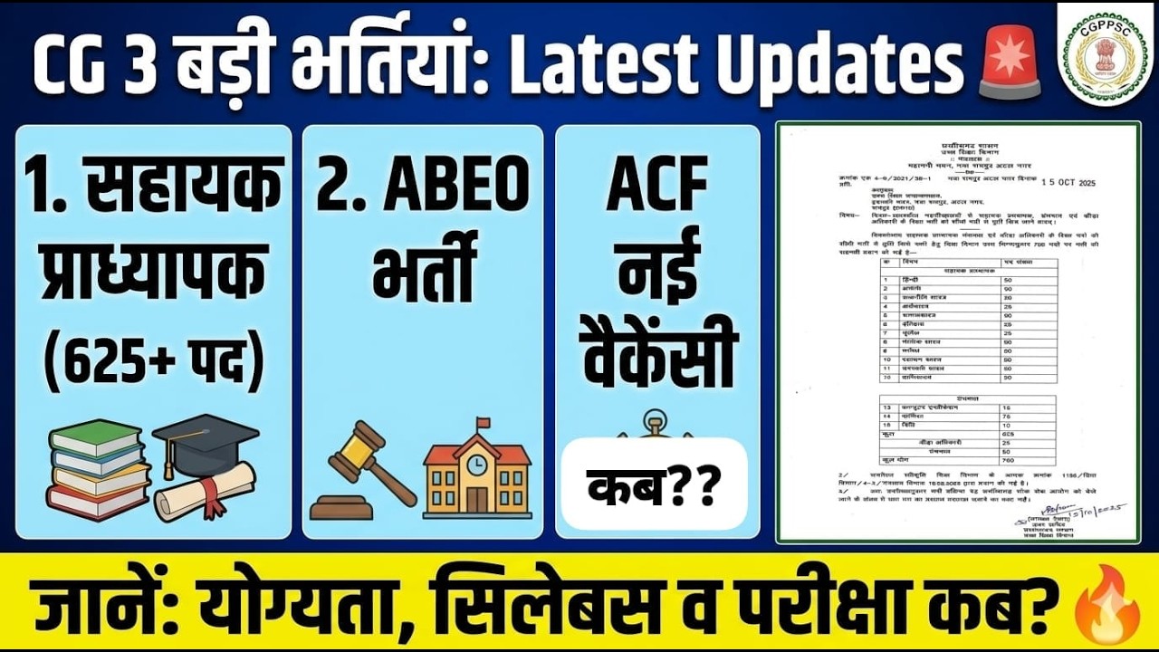 CGPSC 3 बड़ी भर्तियां:योग्यता, सिलेबस व परीक्षा कब?Assistant Professor, ABEO & ACF Recruitment UPDATE