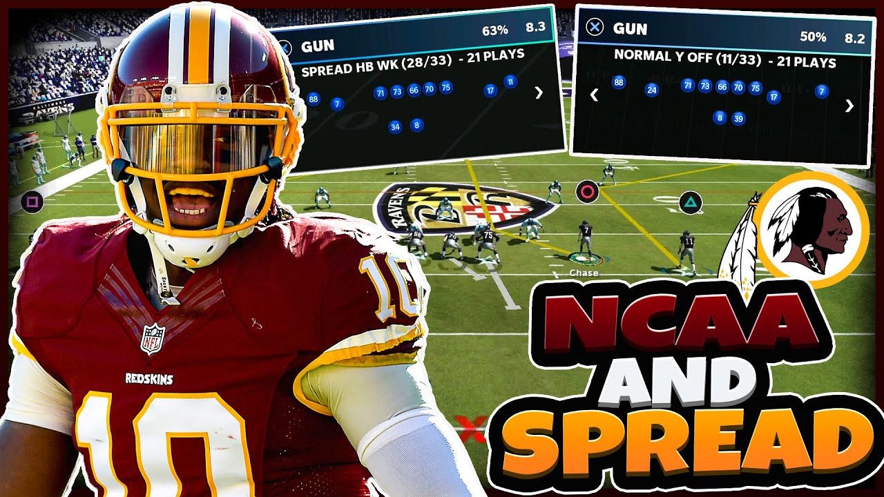 Using The Best NON Meta Offenses In Madden 21!! NCAA and Spread Gameplay!