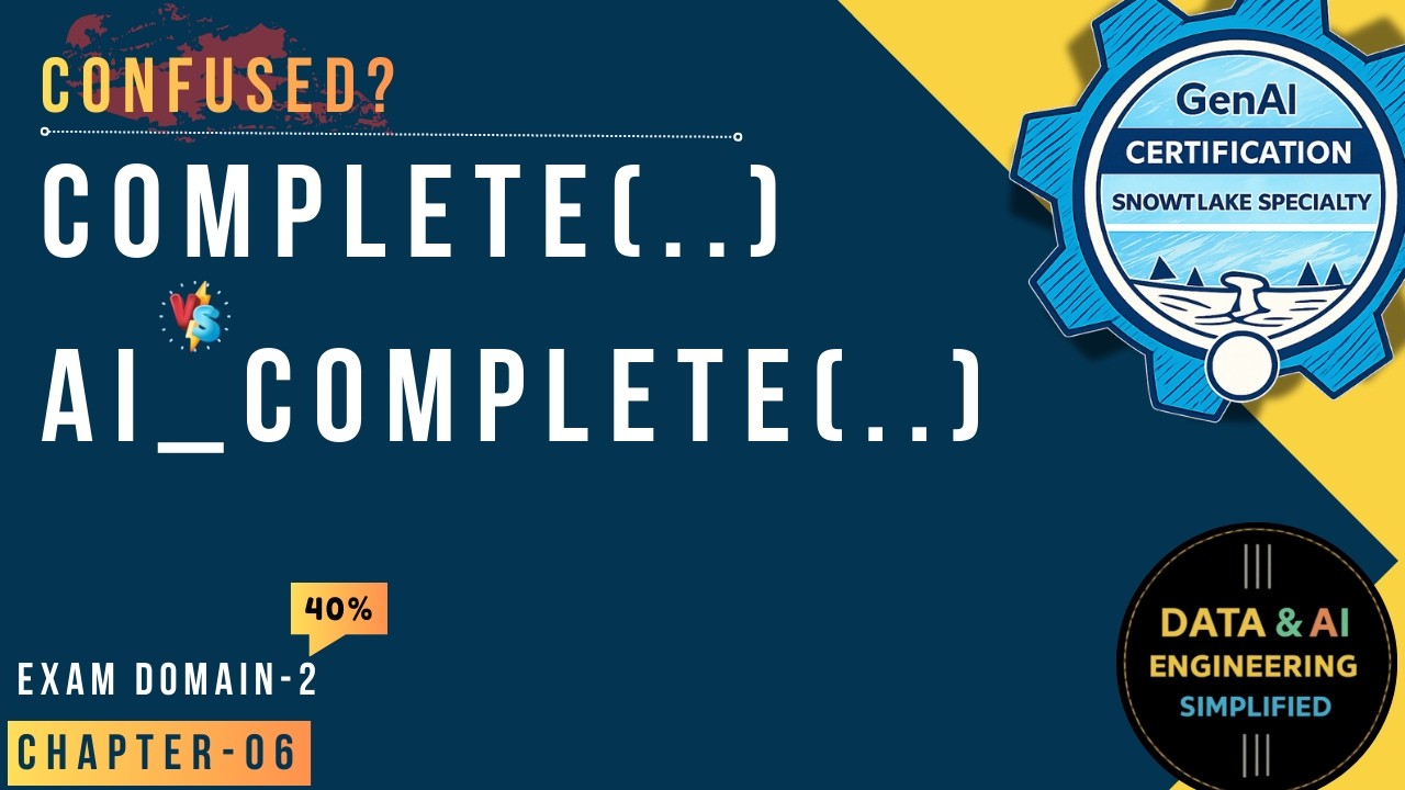 Полное изучение функций Cortex + AI_COMPLETE(): подробные обучающие материалы | Экзамен SnowPro G...