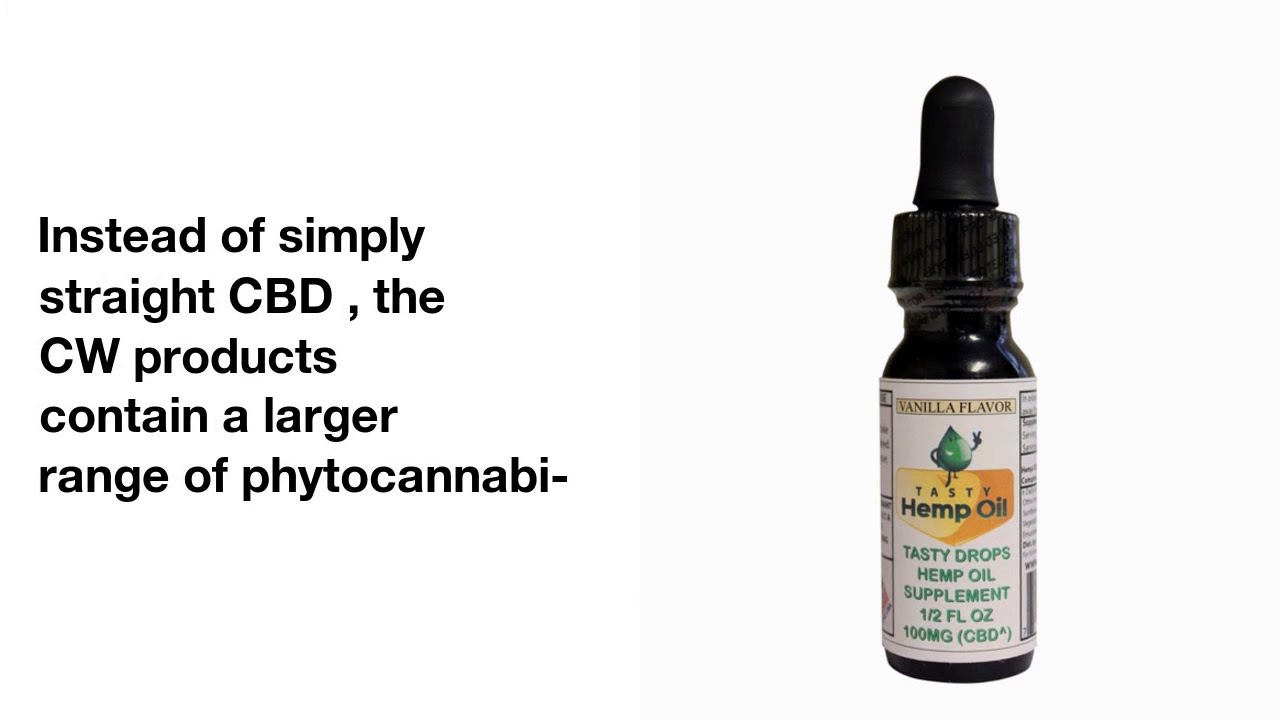 Everyone's Favorite CBD Maker Just Launched A Line Of Topicals