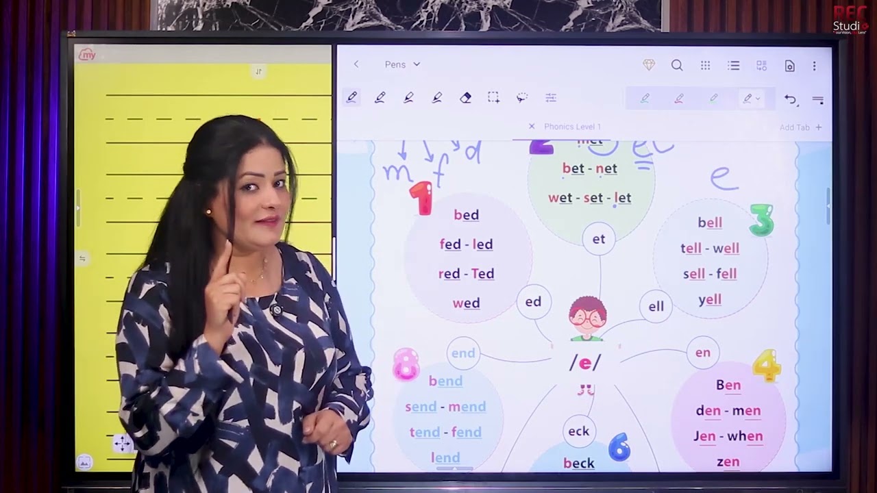 Short (E) | Excellence Phonics
