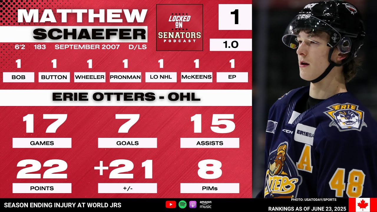 2025 NHL Draft Prospect Profile: Matthew Schaefer
