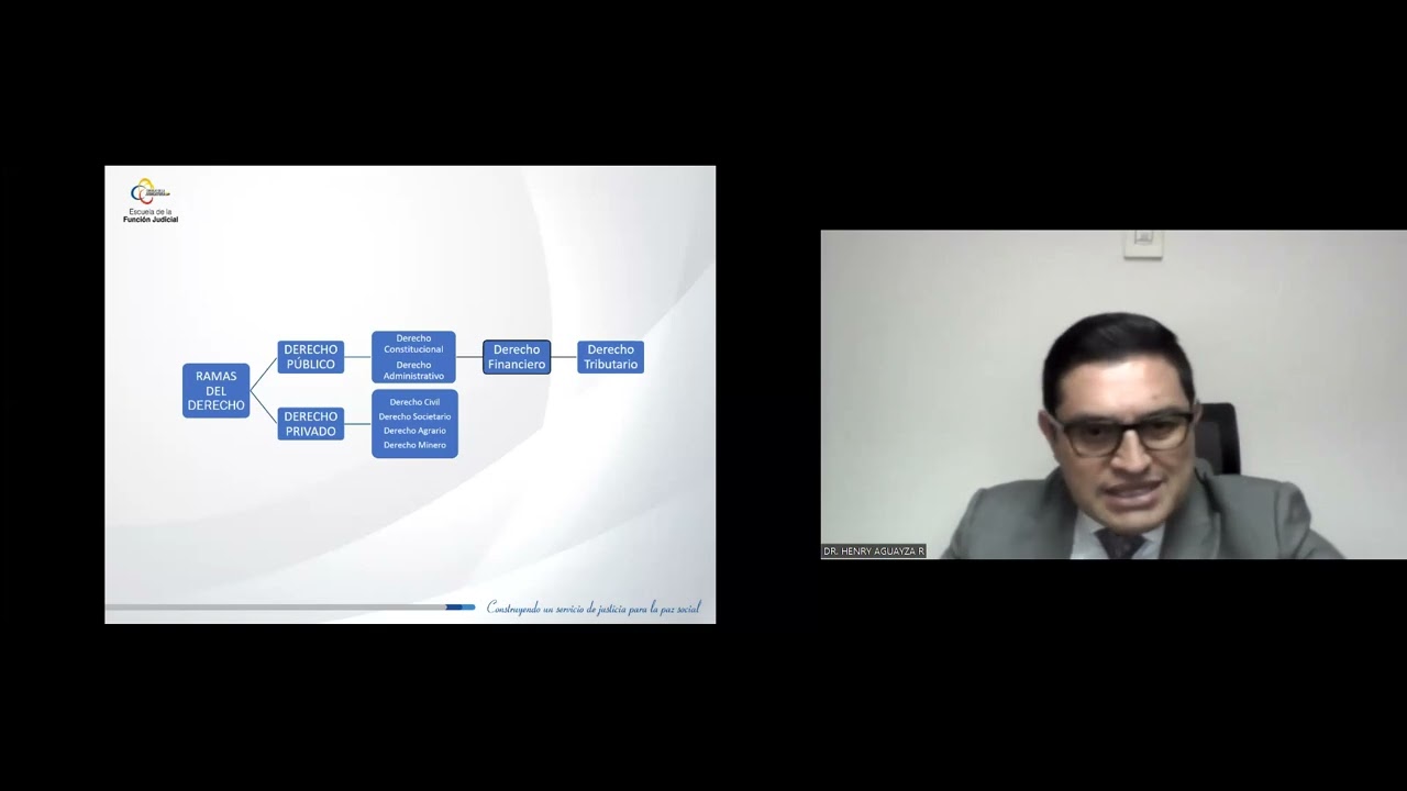2022 12 07 CURSO AMBITO DE APLICACIÓN