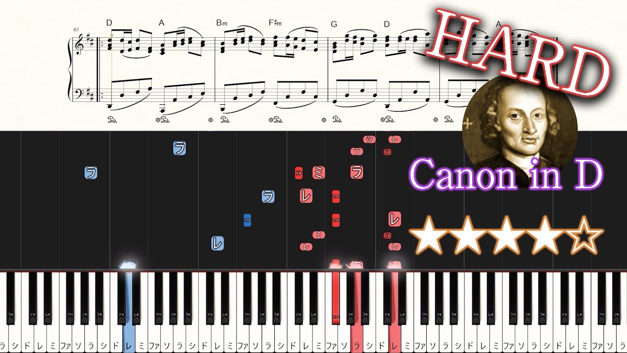 Canon in D - Johann Pachelbel - Hard Piano Tutorial + Sheets【Piano Arrangement】