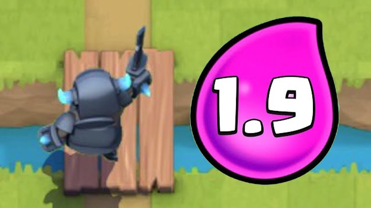 1.9 mini pekka cycle