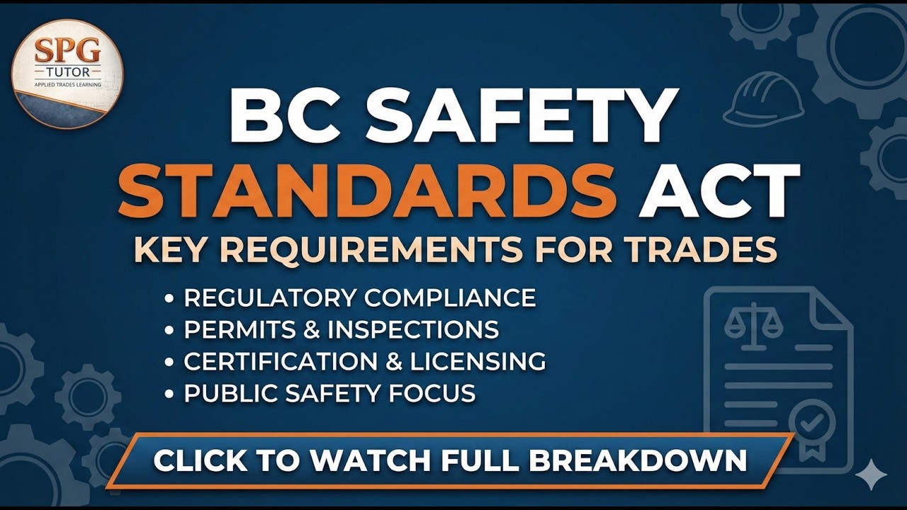 Safety Standards Act
