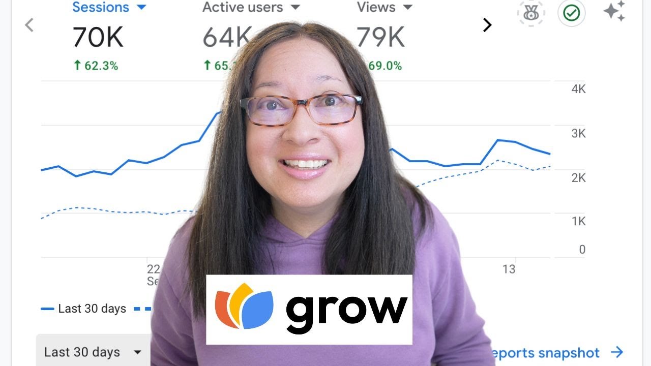 2 Weeks on Journey by Mediavine | 4 month Blog Traffic & Income Report