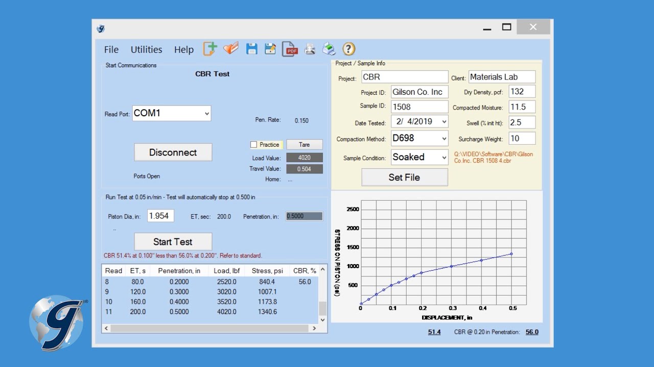 Gilson CBR/LBR Data Acquisition Software (HMA-609)