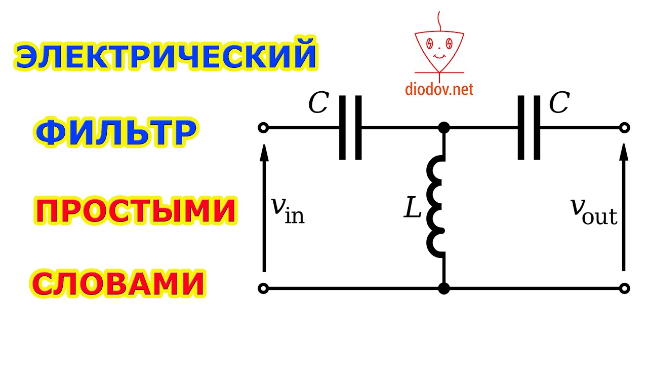 ЭЛЕКТРИЧЕСКИЙ ФИЛЬТР ПРОСТЫМИ СЛОВАМИ | Часть 2