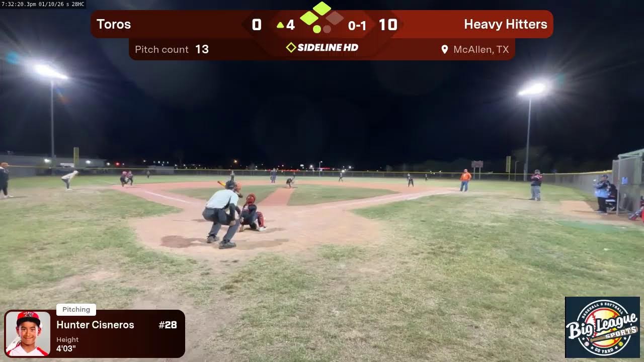 Heavy Hitters vs. Toros (2026.01.10)