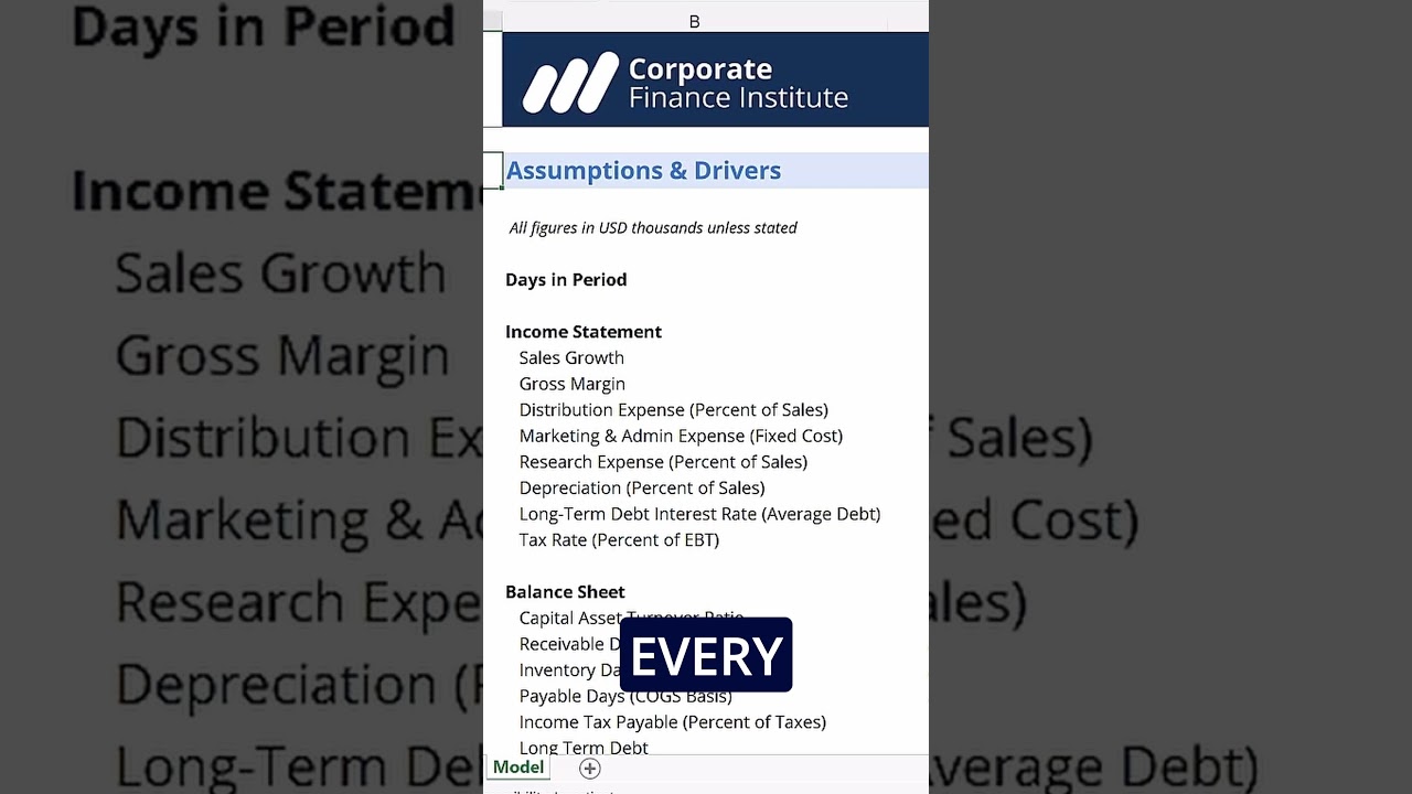 The BLUEPRINT for All Financial Models 🏗️