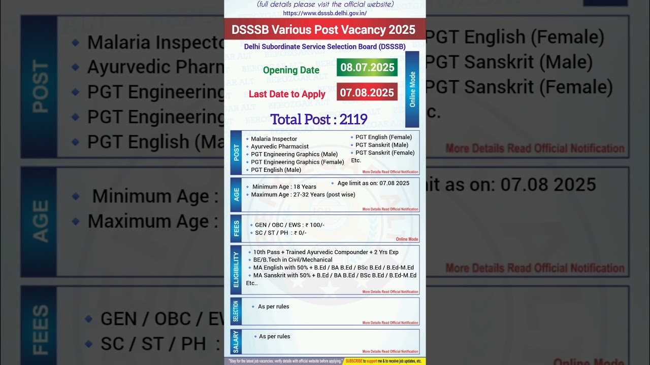DSSSB Various Post Vacancy 2025 | DSSSB New Vacancy 2025