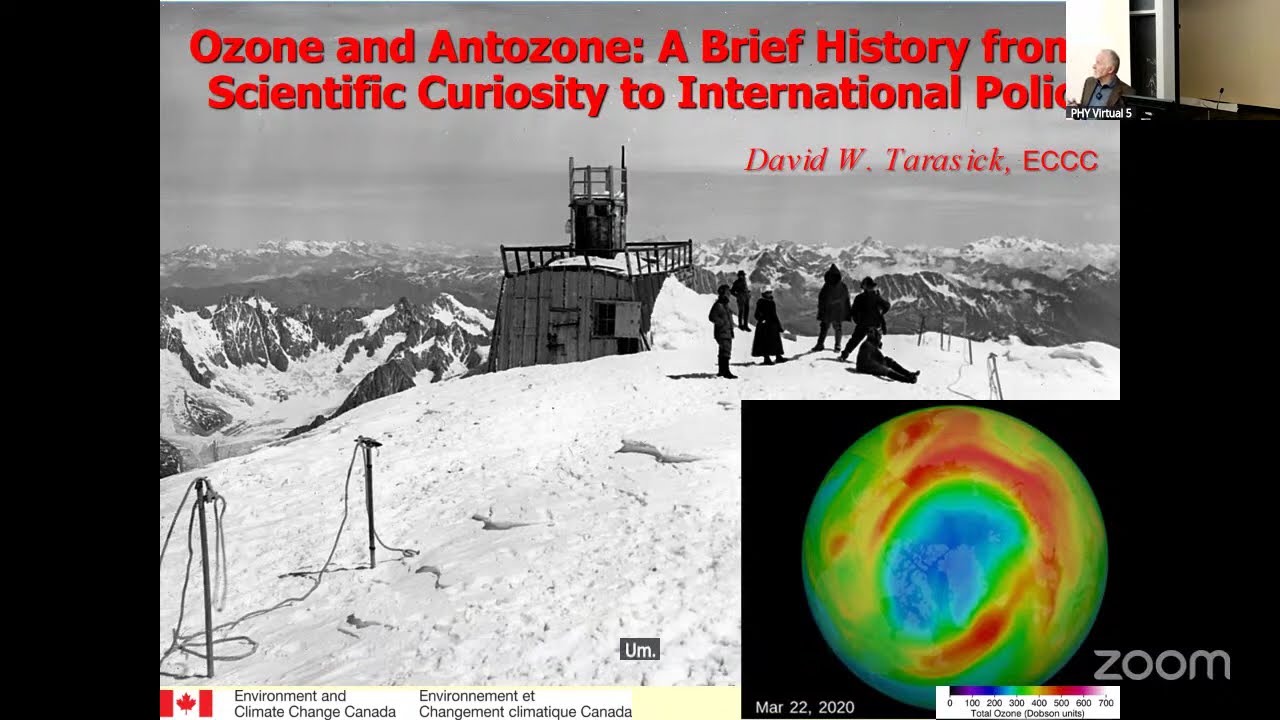 Ozone & Antozone: A Brief History from Scientific Curiosity to International Policy