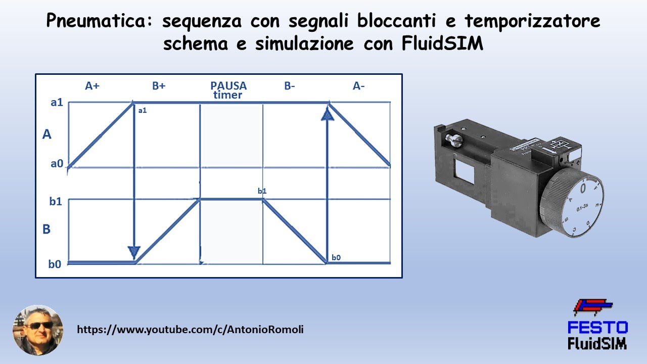 Pneumatica: Sequenza con segnali bloccanti e temporizzatore. Schema e simulazione.