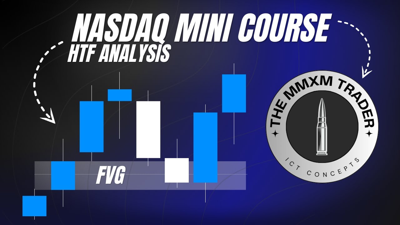 NASDAQ Mini Series Episode 1: HTF Analysis