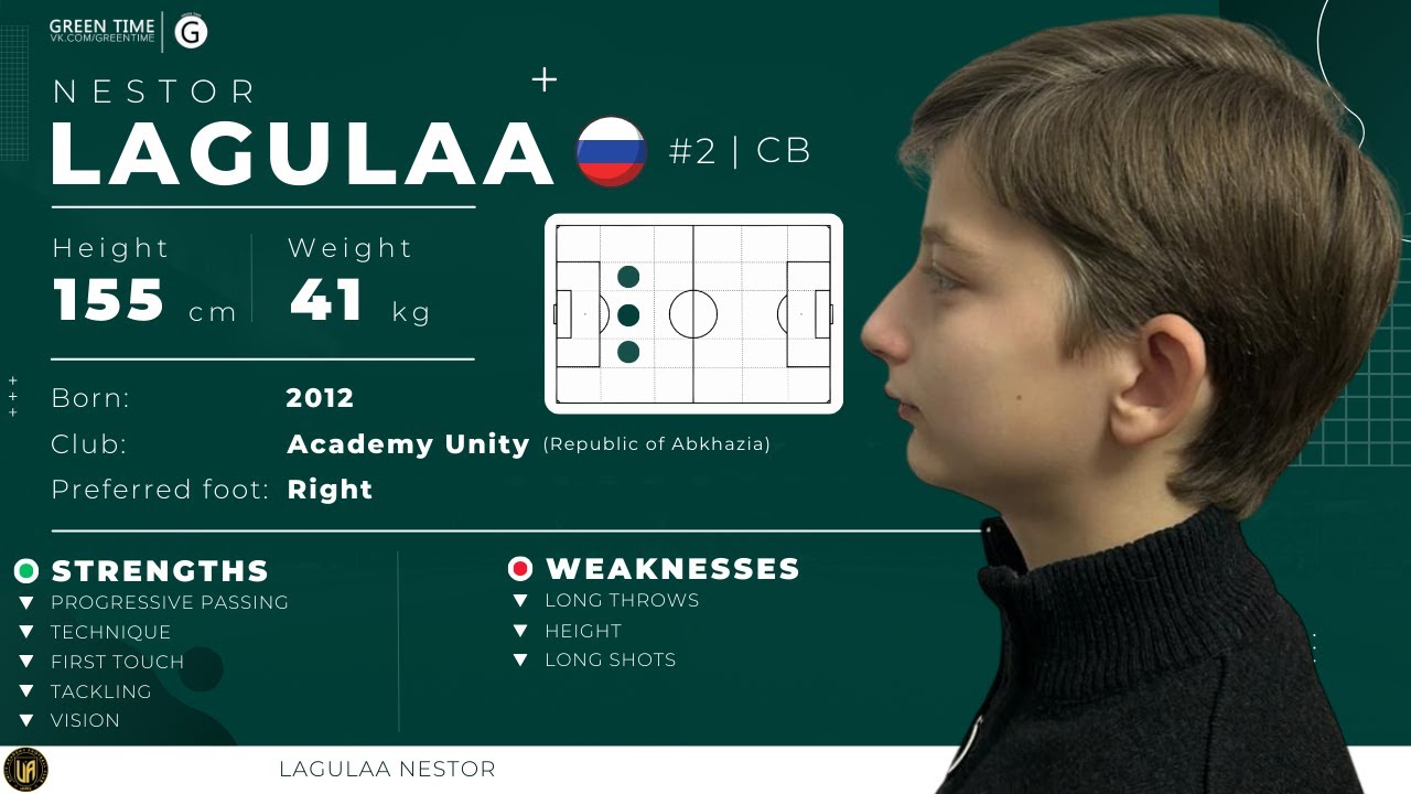 №2 Lagulaa Nestor (2012, CB) Academie Unity