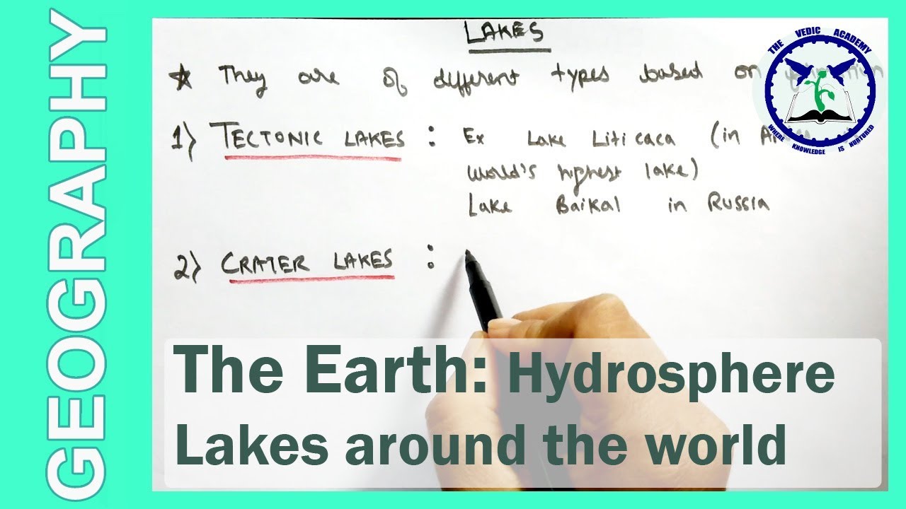 Important lakes of the world | Geography | by The Vedic Academy