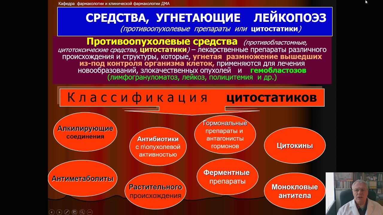 Фармакология системы крови (профессор Мамчур В.И.)