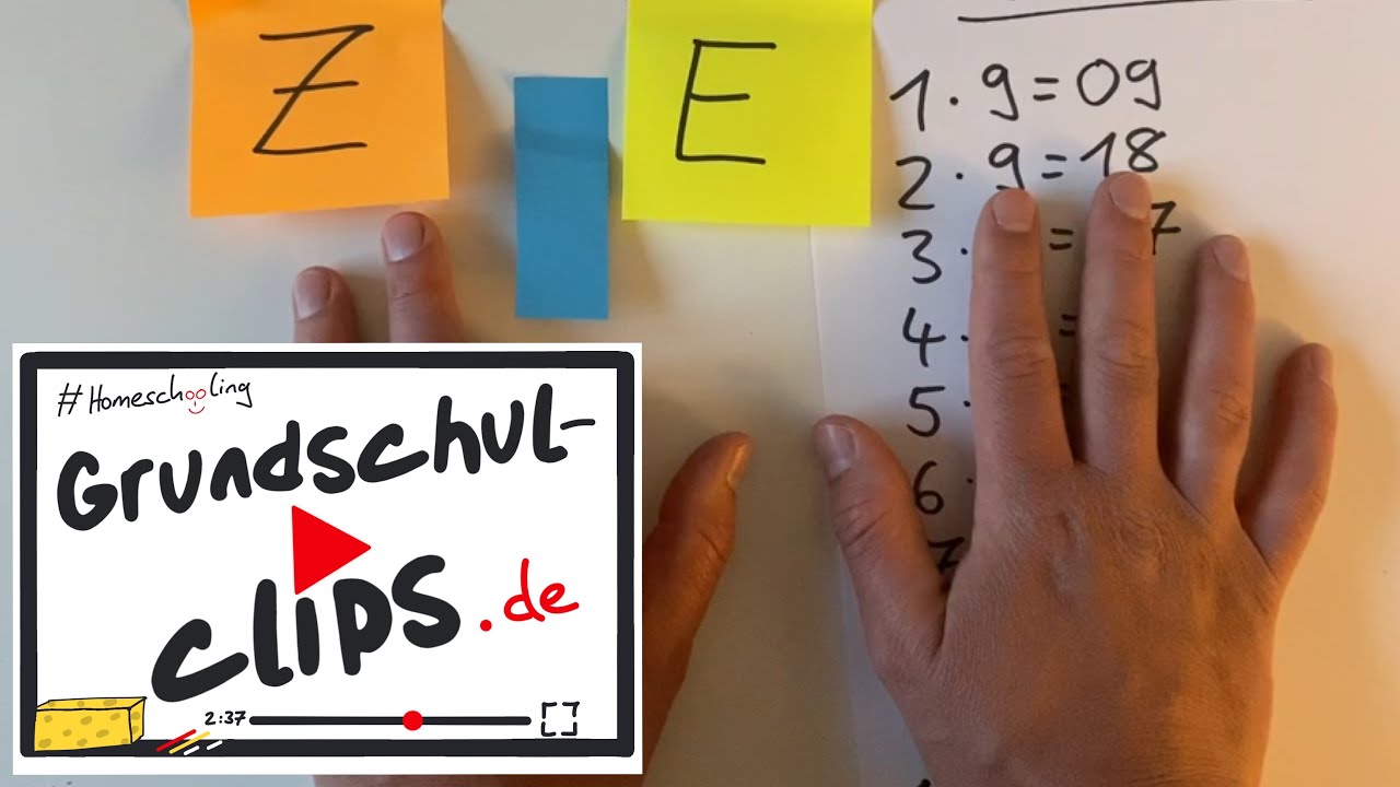 Klasse 2 | Mathe | 1x1 9er Reihe in 5 min lernen, Fingertrick