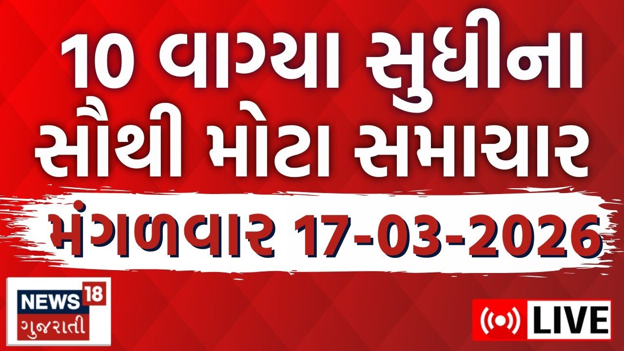 Gujarat Superfast News LIVE | આજના તમામ મહત્વના સમાચાર | Weather | Fatafat News | News18 Gujarati