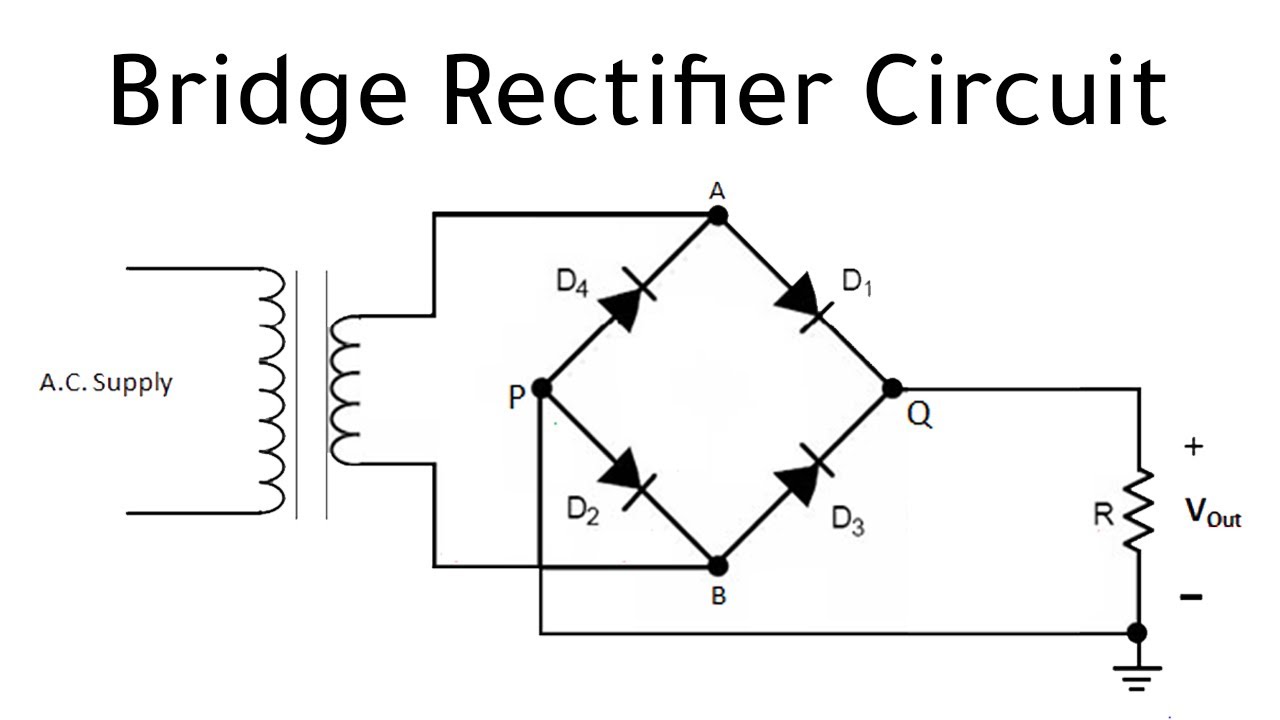 The Bridge Rectifier Circuit