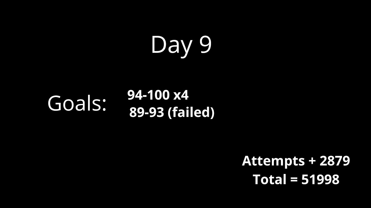Lightmare / Day 9 : attempts 51998