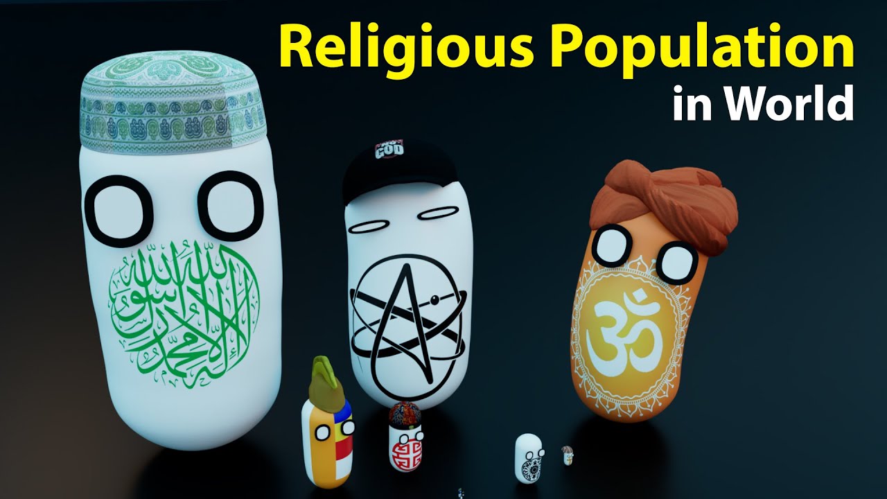 All Religious Population in the World | Data capsule scaled by religion population