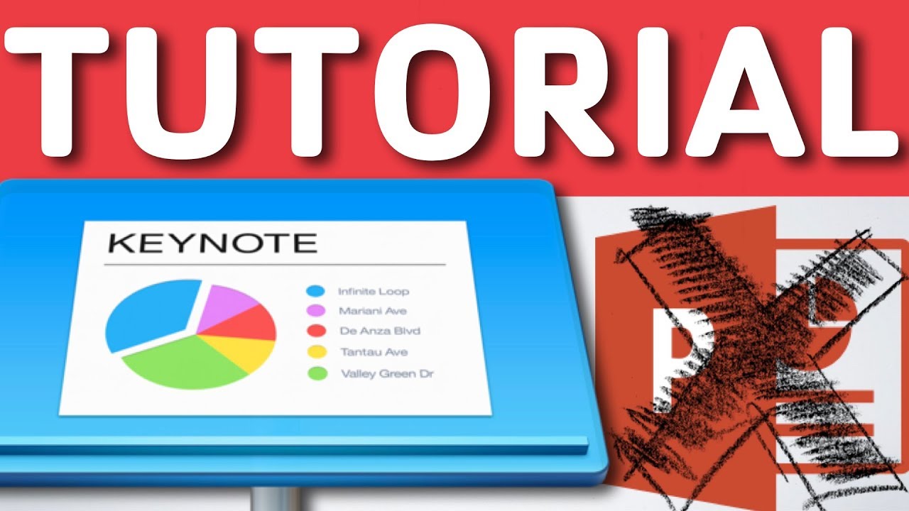 Tutorial Keynote Mac OSX desde cero😱✅Básico para novatos⭐️