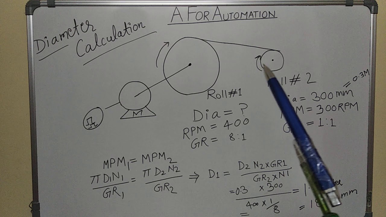 🔴Diameter Calculation of Unwinder/Winder/Pay off reel/ETR/DTR By Using Encoder