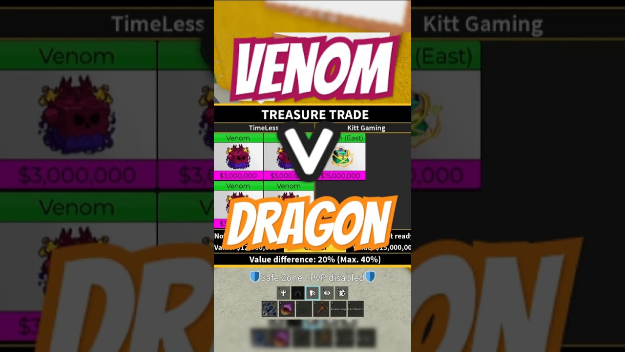 Uzoth Leaked Venom Rework😲