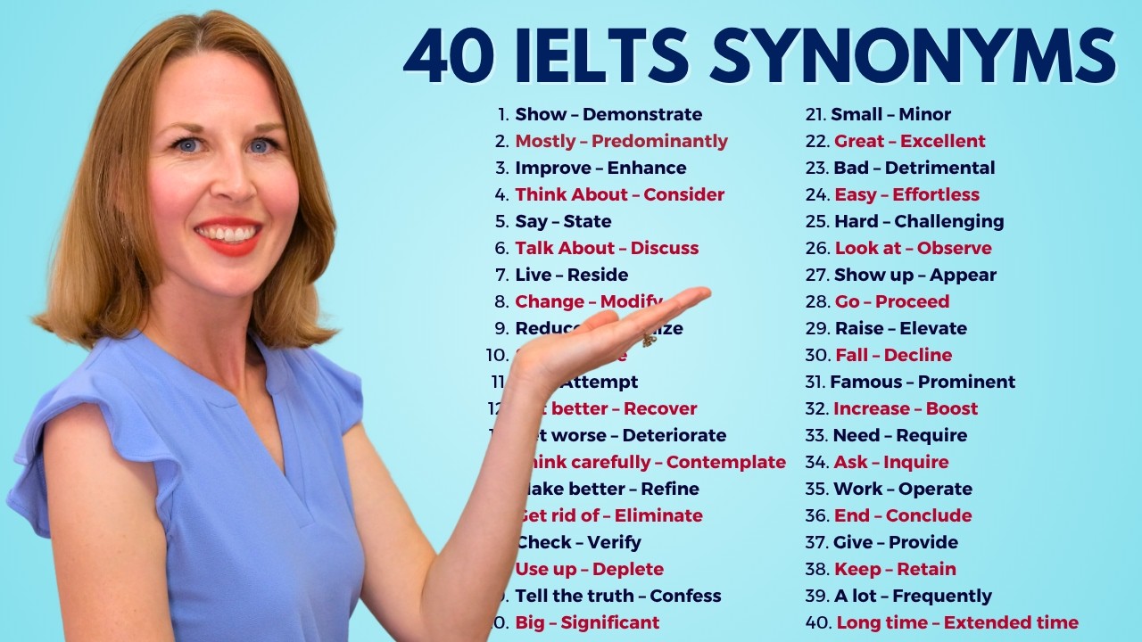 ИЗУЧИТЕ 40 синонимов IELTS за 20 минут | Расширенный словарный запас английского языка