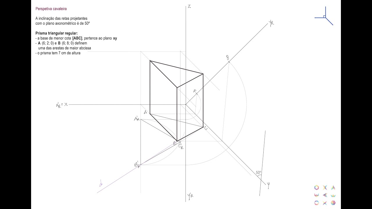 Perspectiva Cavaleira