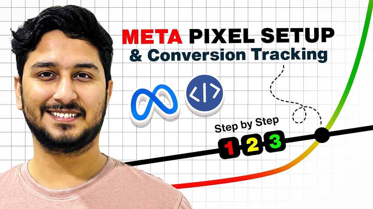 Meta Pixel Setup & Custom Conversion Tracking Complete Training (2 Methods Explained)