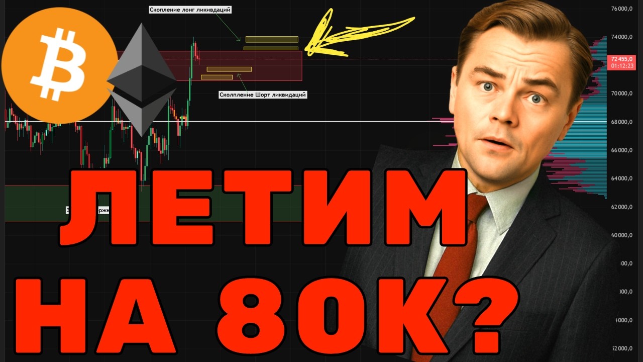 БИТКОИН ПРОБИЛ 70 000! 📈 ИДЕМ НА 80 000 ИЛИ ЖДЕМ ОТКАТ? ПРОГНОЗ BTC И ETH