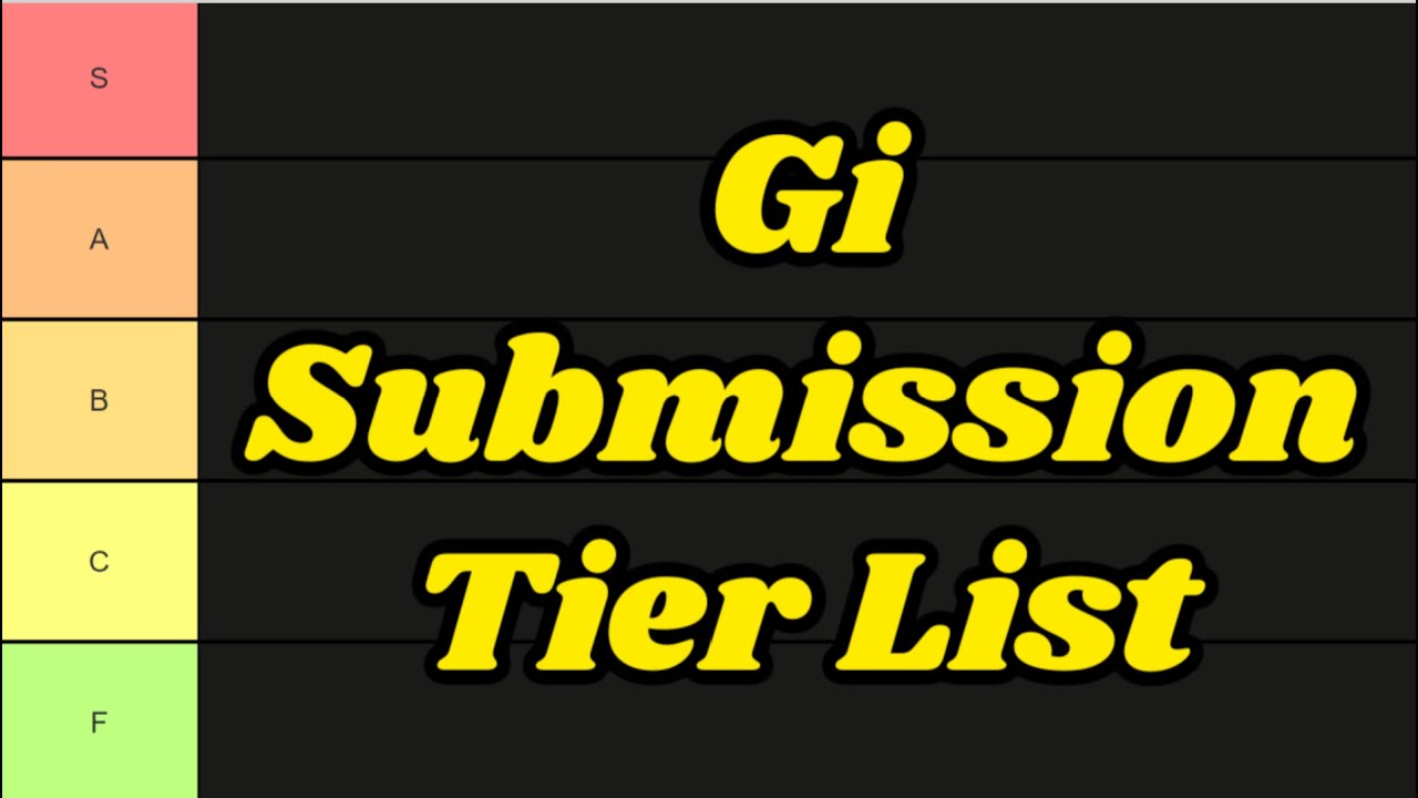 What are the Best Jiu-Jitsu Gi Submissions