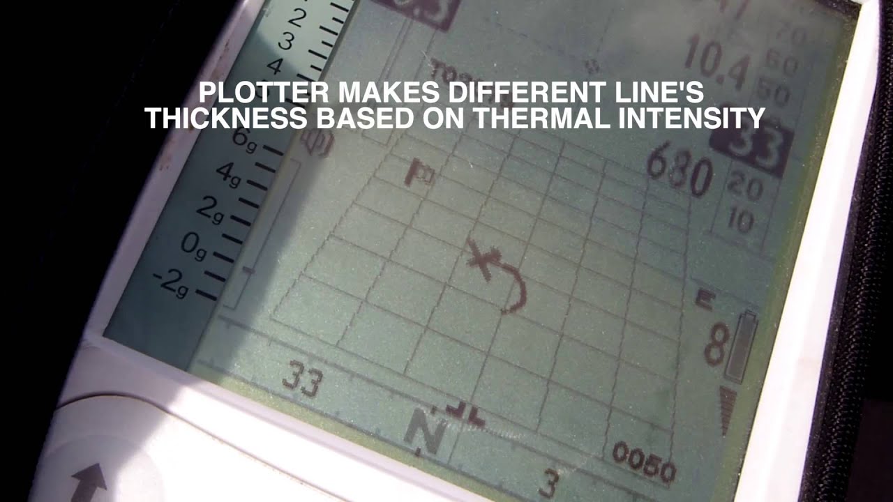 Digifly Air thermal tutor