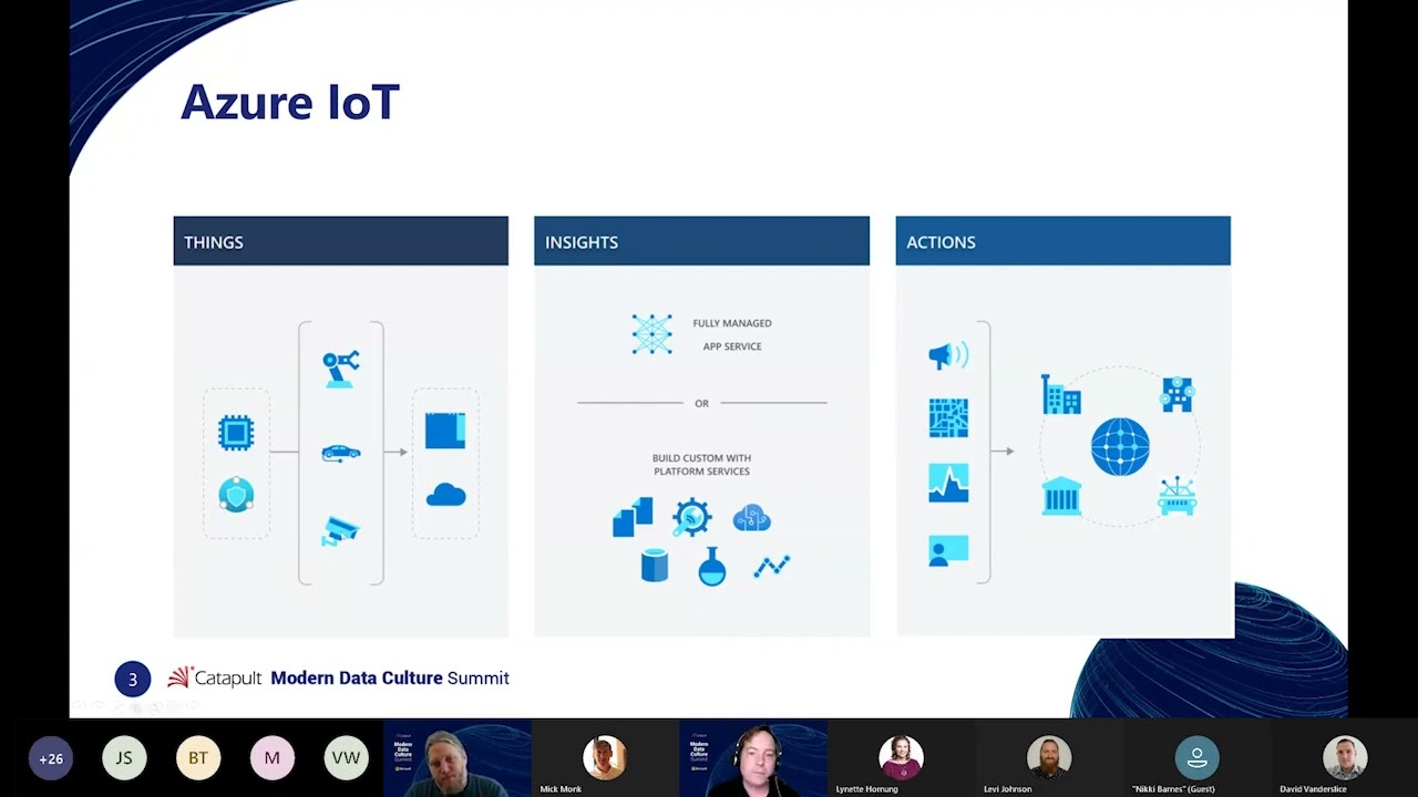 Powering Smart Devices Using the Internet of Things