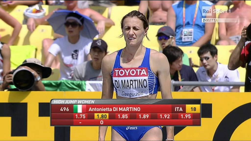 Salti di qualificazione Antonietta Di Martino IAAF World Championships Daegu 2011