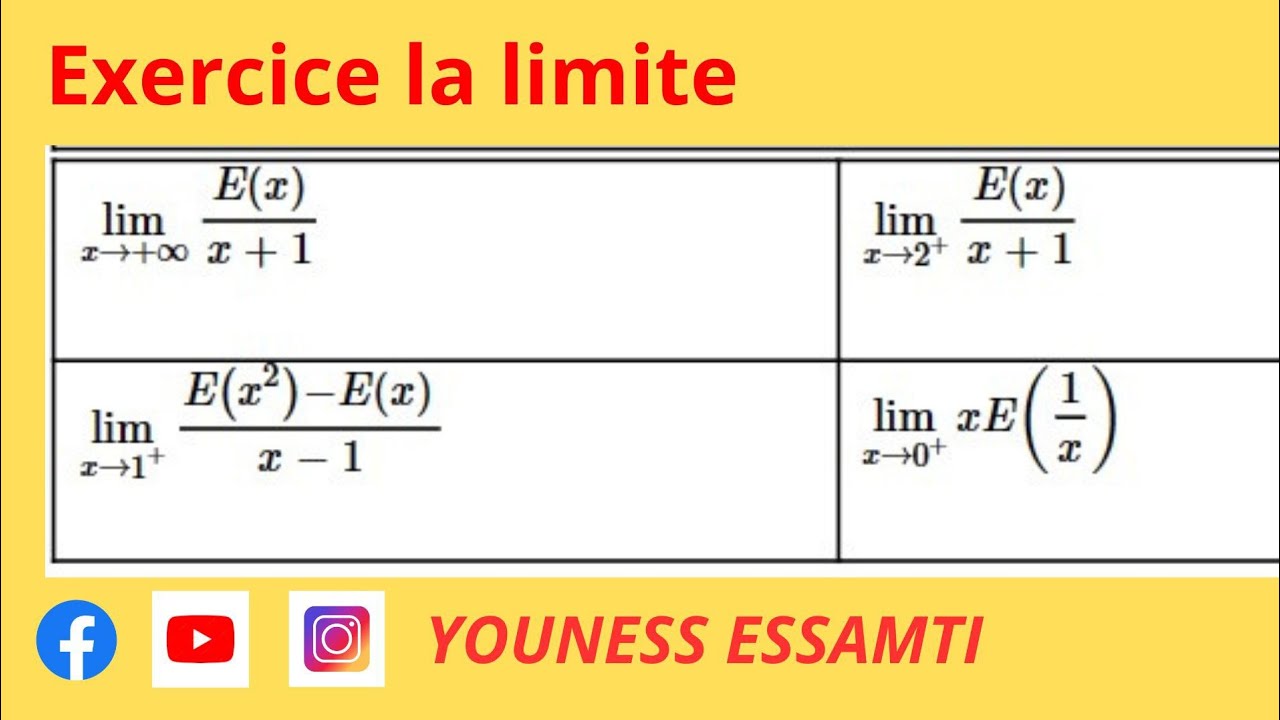 limite avec partie entière : limites et continuité 2 BAC science math