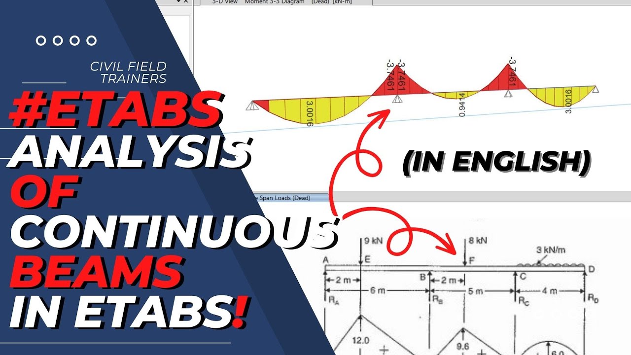Проектирование зданий ETABS | Анализ непрерывной балки в Etabs