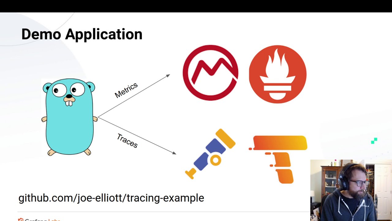 FOSDEM talk: Getting started with Grafana Tempo, Joe Elliot
