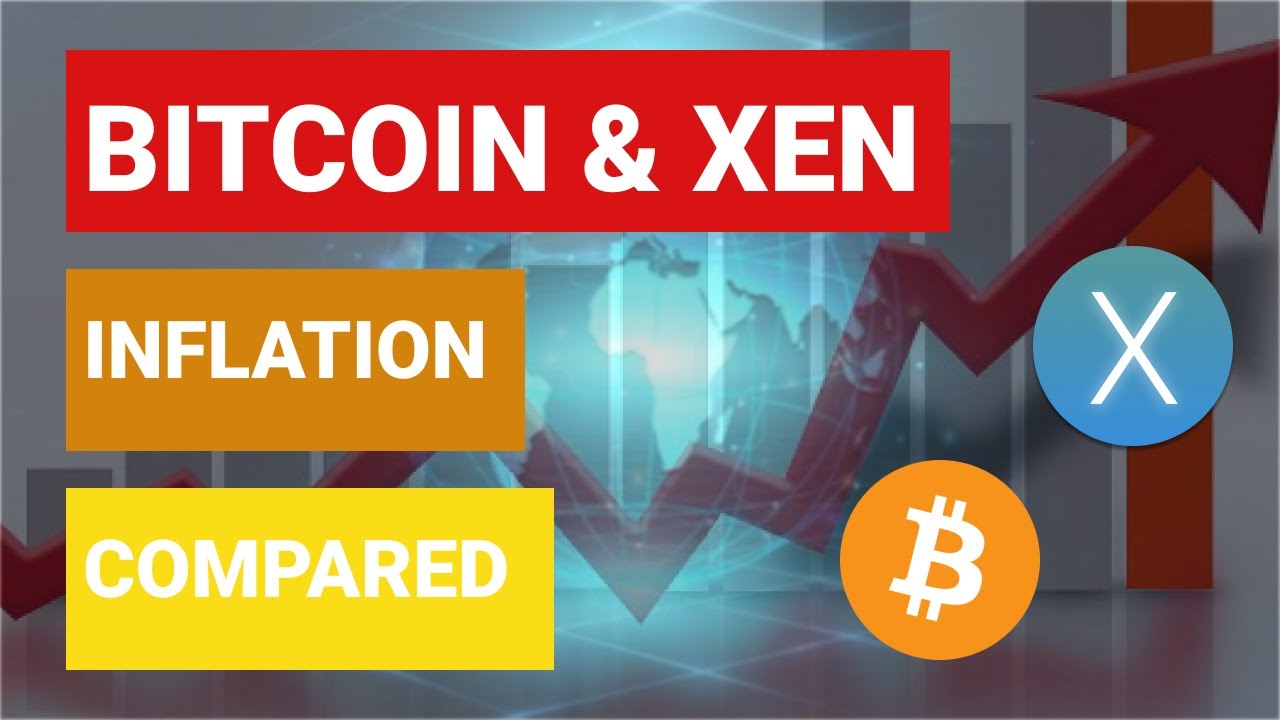 BITCOIN and XEN inflation compared to the world's inflation